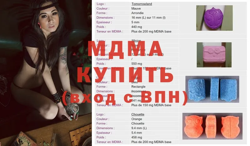 MDMA Molly  купить наркоту  сайты даркнета телеграм  Горно-Алтайск  omg как войти 